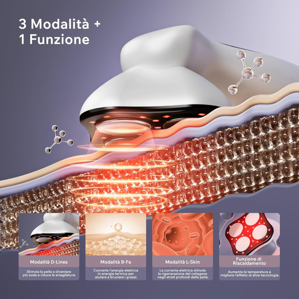 Massaggiatore Anticellulite Professionale – Dispositivo Elettrico per Gambe, Braccia e Addome con Luce LED Rossa