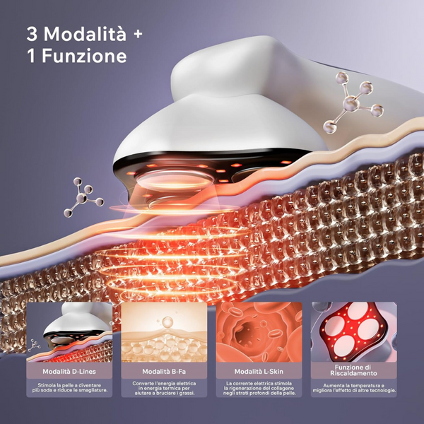 Massaggiatore Anticellulite Professionale – Dispositivo Elettrico per Gambe, Braccia e Addome con Luce LED Rossa