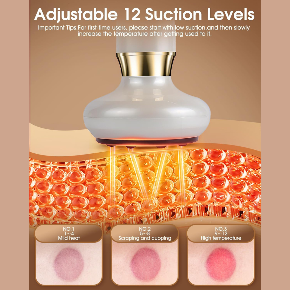 Massaggiatore Anticellulite – Dispositivo Elettrico Gua Sha Regolabile a 12 Livelli con Terapia Vacuum
