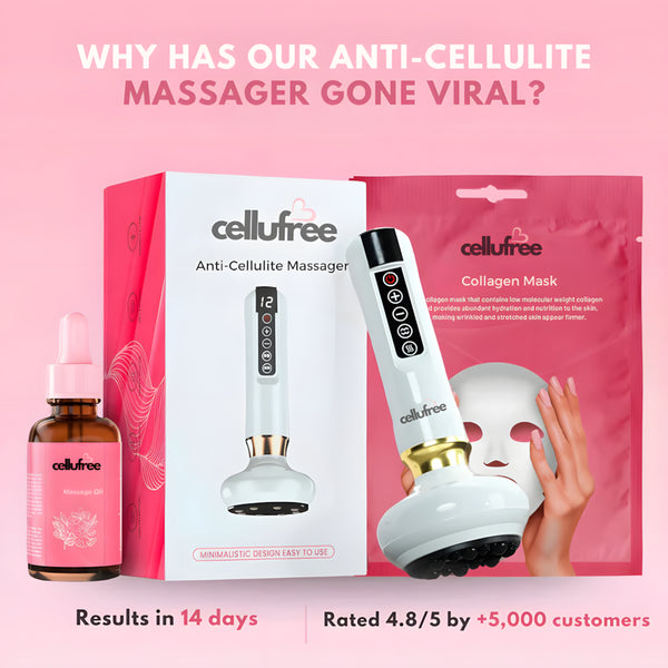 Cellufree Cellulite Relief Kit